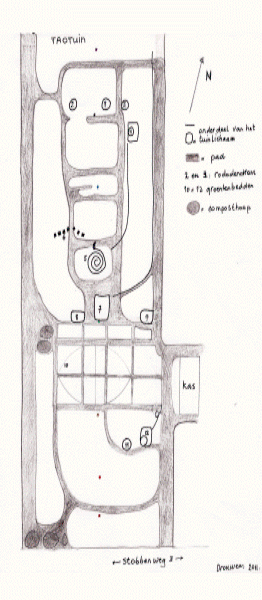 Plattegrond van de tuin (klik voor vergroting)